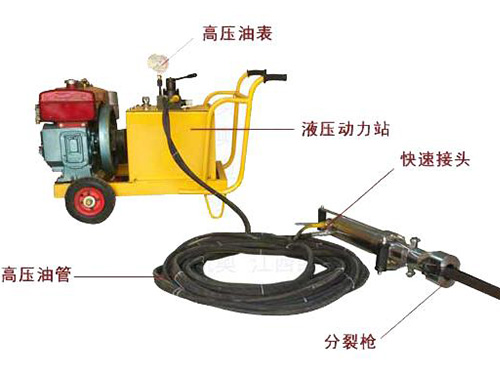 液壓分裂機